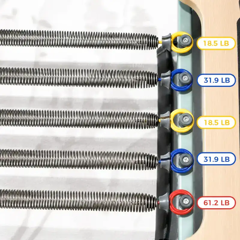Color-coded spring system on FD-ALS-416 reformer